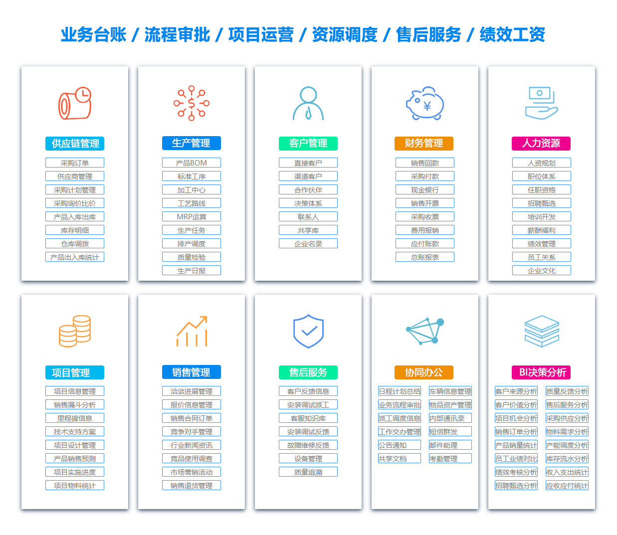 日照OA系统
